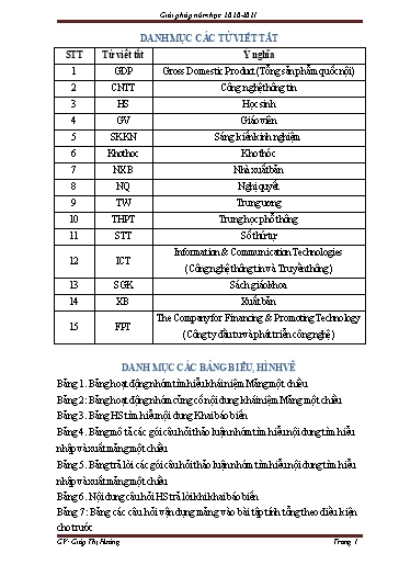 Sáng kiến kinh nghiệm Biện pháp tạo hứng thú cho học sinh khi học bài Kiểu Mảng - Tin học 11